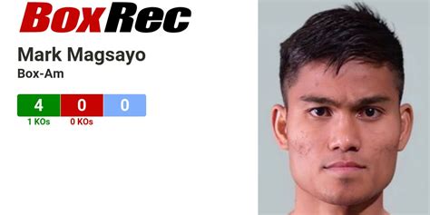 BoxRec: Mark Magsayo.